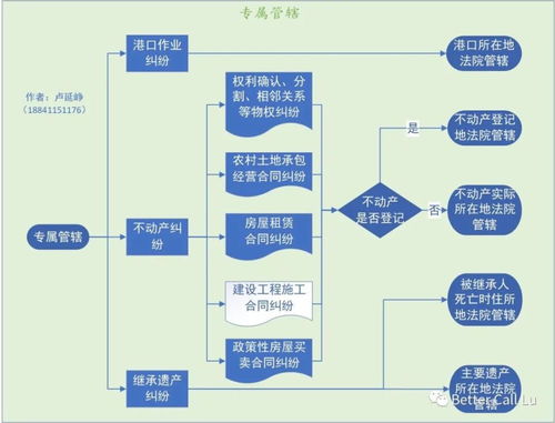 小微型客車租賃經(jīng)營(yíng)服務(wù) 便捷出行與規(guī)范發(fā)展的新趨勢(shì)