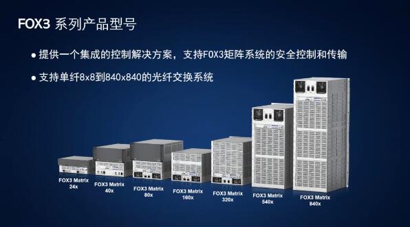 贏康攜手Extron 探索數字技術服務新邊界，賦能視聽未來