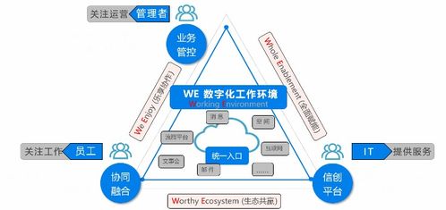 新年捷報 慧點科技斬獲“2020中國數字政府創新成果獎”，以卓越數字技術服務助推政府治理現代化
